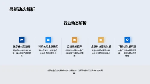 金融行业全景探析