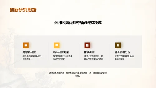 探索历史研究之道