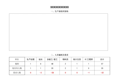 生产部组织架构及岗位说明指导书.docx