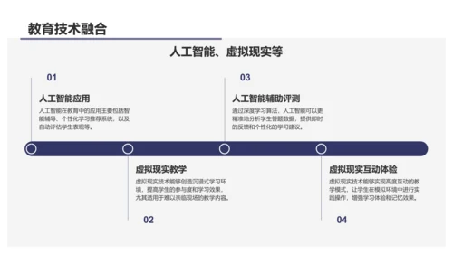 蓝色商务风专业文献研究汇报PPT模板