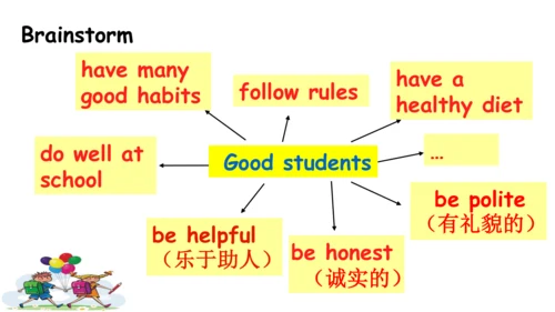 Project 1 Being a good student Period 1课件(24张PPT)