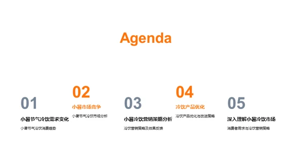 小暑冷饮市场洞察