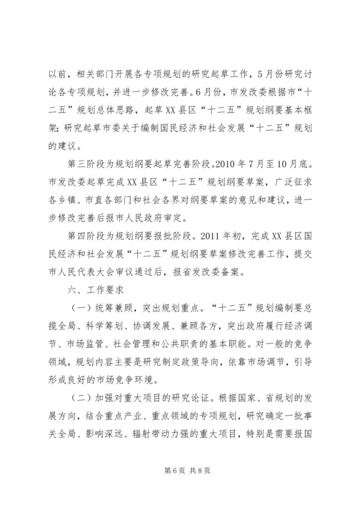 市委十二五规划编制方案.docx