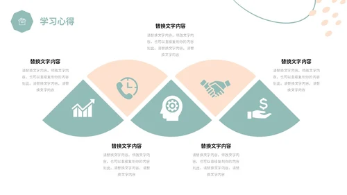 简约形状小清新绿植学习汇报总结心得体会分享PPT学习分享