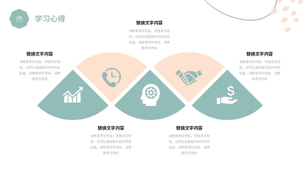 简约形状小清新绿植学习汇报总结心得体会分享PPT学习分享