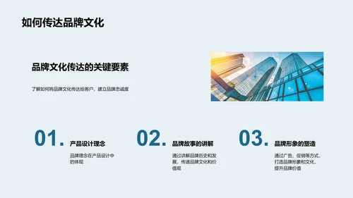 企业文化与销售力