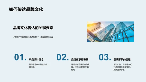 企业文化与销售力
