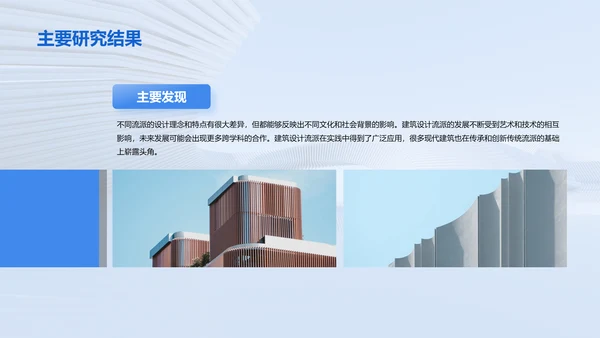 蓝色商务现代建筑设计流派研究报告PPT模板