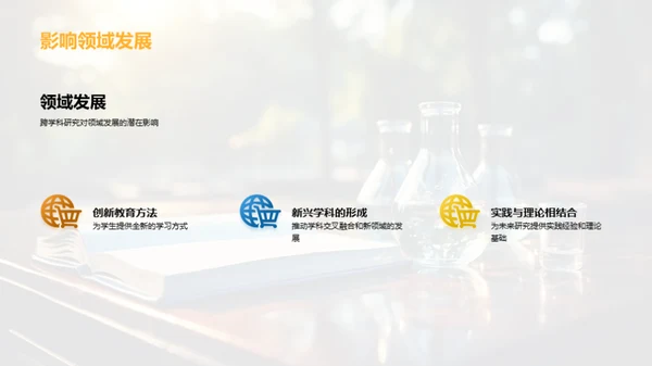 跨学科研究之旅