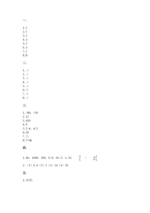 小学六年级数学摸底考试题精品【考试直接用】.docx