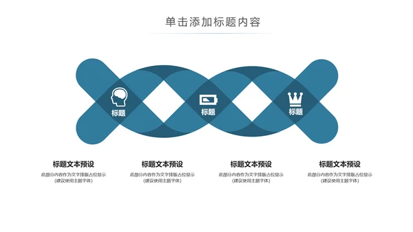 基因生物化学医疗医学DNA学术研究报告PPT模板