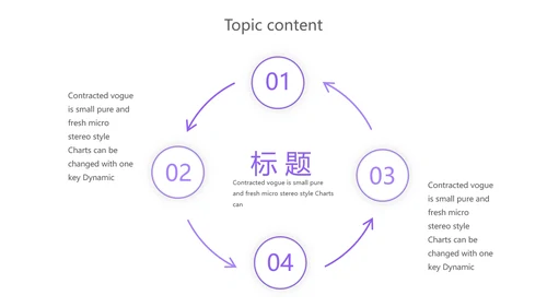 紫色创意服务员培训动态PPT模板