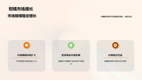 柑橘产业全景扫描