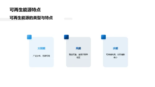 新能源技术的全景解析