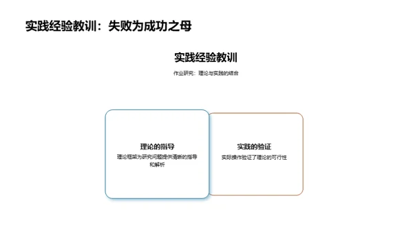 探索学术：作业研究之旅