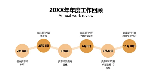 渐变风年会庆典晚会表彰