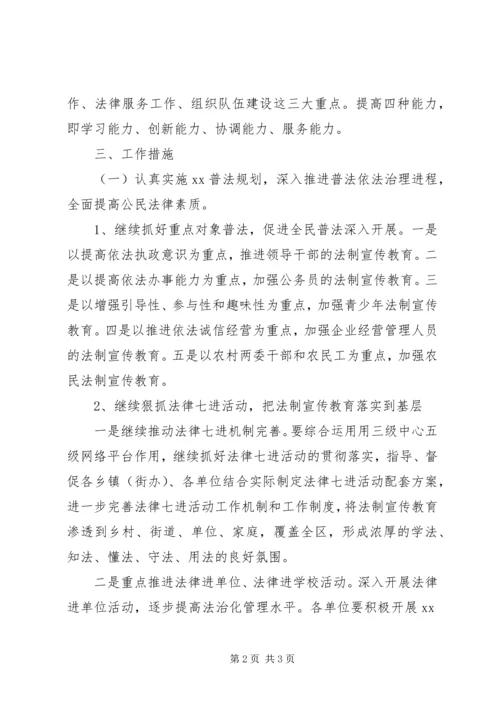 年度司法行政工作计划例文.docx