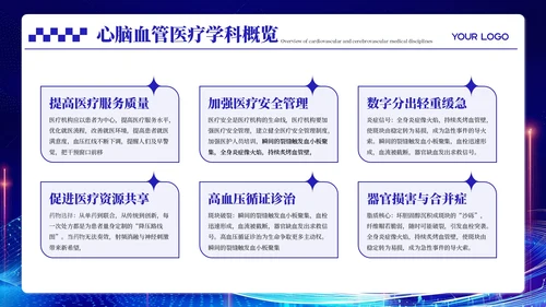 蓝色科技风心脑血管医疗汇报PPT模板