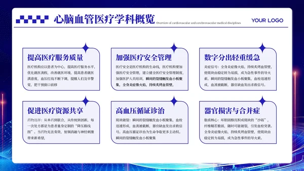 蓝色科技风心脑血管医疗汇报PPT模板