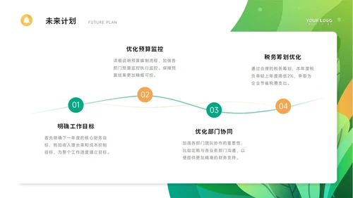 通用工作汇报PPT