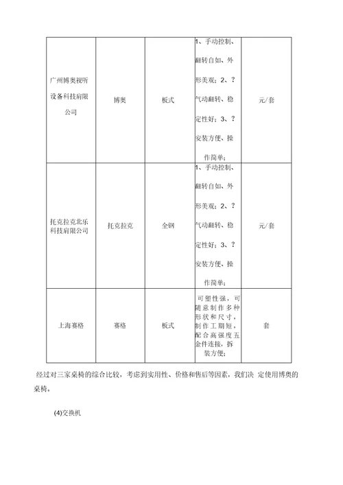 采购市场调研的报告