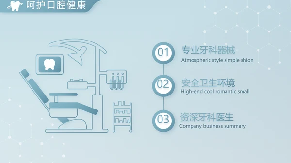 蓝色简约牙科诊所年终工作总结汇报动态PPT
