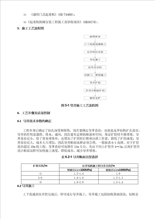 反井钻机施工竖井施工工艺细则