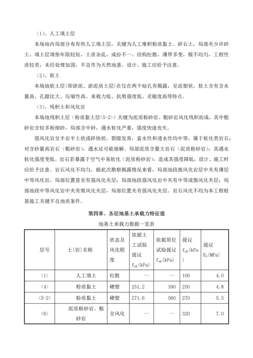 塔吊基础综合标准施工专业方案最终版.docx