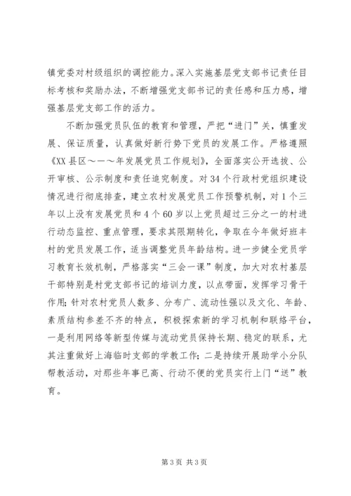乡镇组织工作年度工作思路.docx