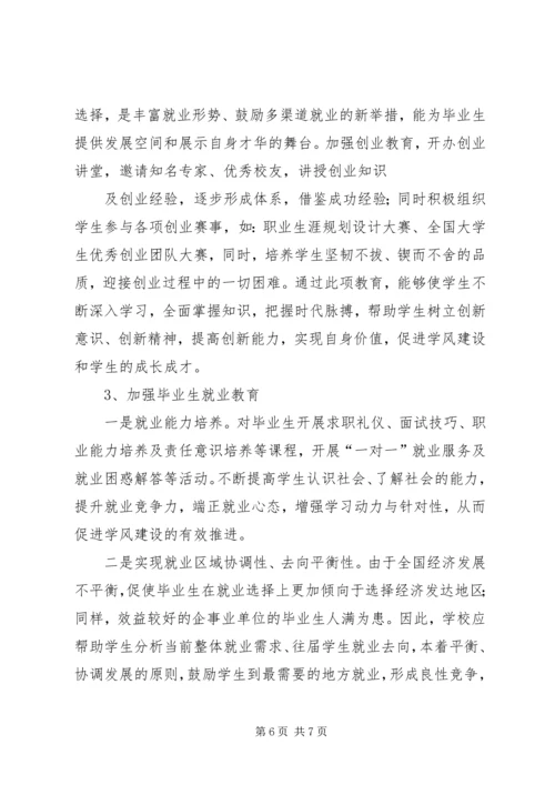 加强高校学风建设推进就业工作发展.docx