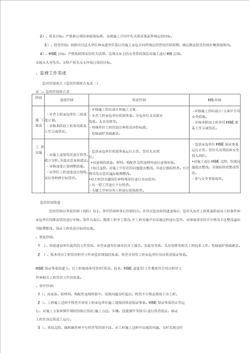 锅炉安装监理实施细则