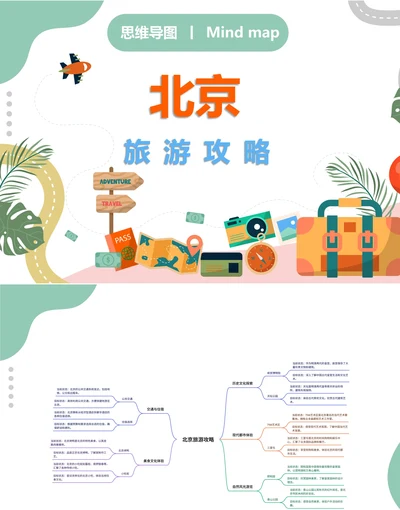 北京旅游攻略思维导图