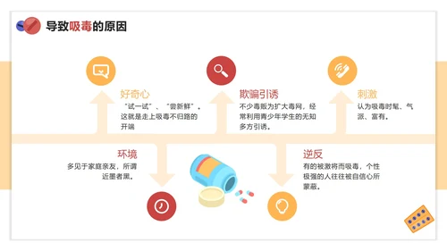 卡通手绘学校禁毒宣传主题教育PPT模板