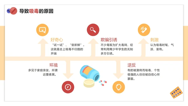 卡通手绘学校禁毒宣传主题教育PPT模板