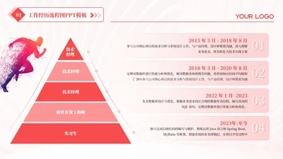 红色商务风7项工作经历汇报PPT单页