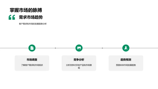 年度家居销售总结PPT模板