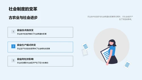 农业演进与社会进步