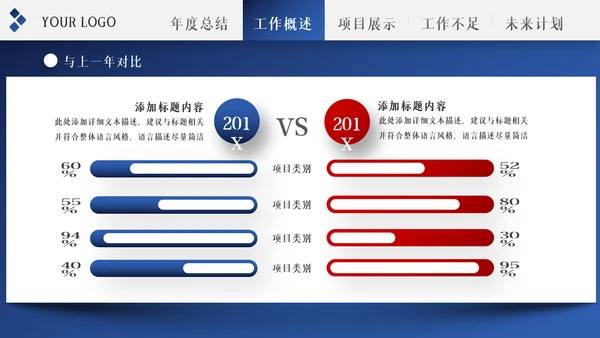 2022年工作总结计划述职报告年终总结PPT
