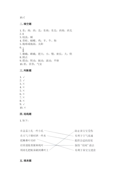 教科版三年级下册科学期末测试卷（考点精练）.docx