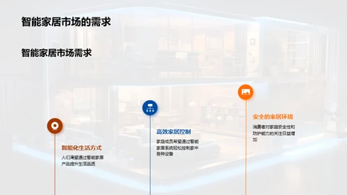 智能家居 塑造未来生活