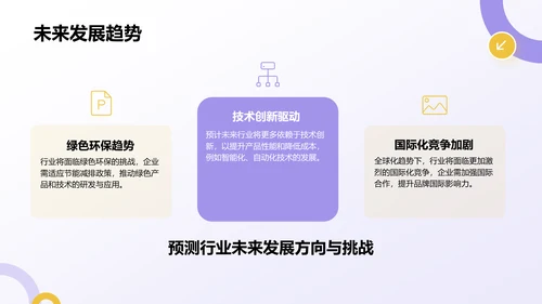 紫色扁平风通用行业产品发布会PPT模板