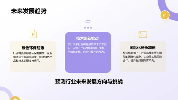 紫色扁平风通用行业产品发布会PPT模板