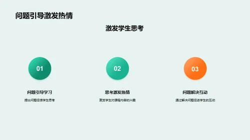 互动教学实战攻略