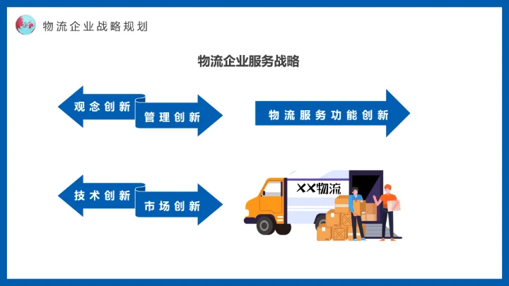 蓝色物流战略规划航空物流动态PPT模板