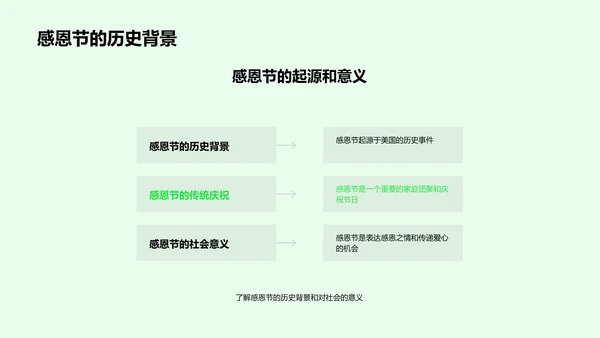 感恩节与公益报告