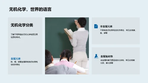 化学学科全方位解析