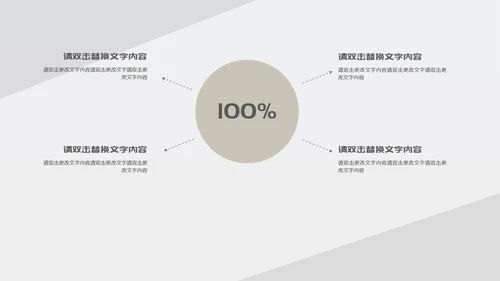 灰色简约商务风都市职场总结汇报PPT模板