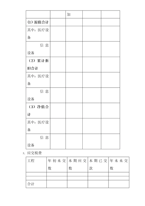 年度财务报表附注