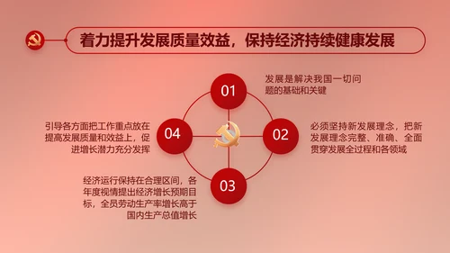 党建党支部年终工作总结汇报PPT党课