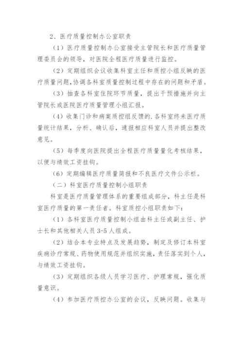 乡镇卫生院医疗质量管理方案.docx